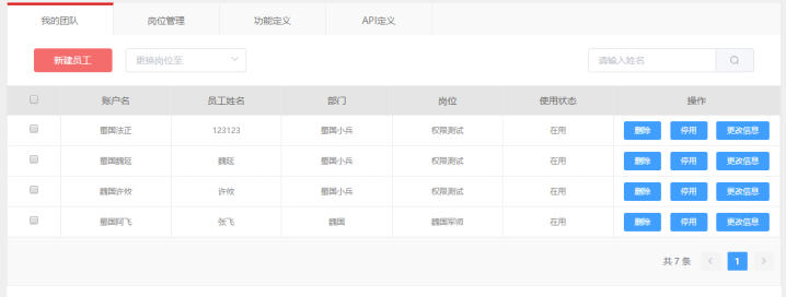 敢探号系统使用教程：账号权限管理-1