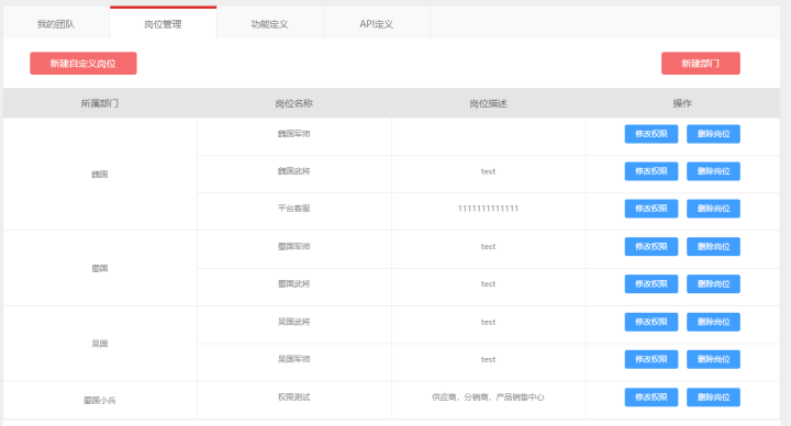 敢探号系统使用教程：账号权限管理-2