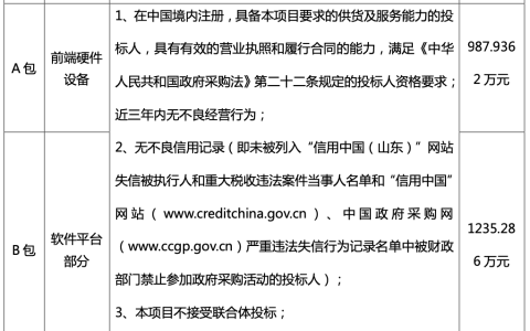 互掐！中国联通投诉称存在串标嫌疑