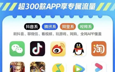 29元100G联通王卡限定版催进度方法