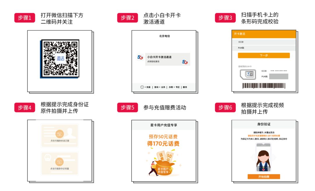电信浩渺卡 19元包70G通用流量+30G定向流量+无语音功能-2