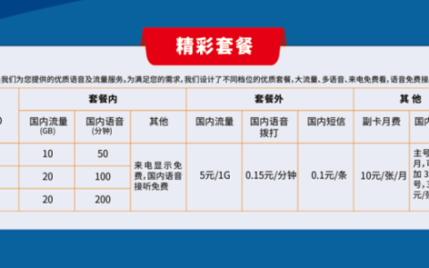 中国广电5g套餐资费一览表2022