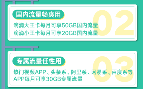 滴滴大王卡套餐详情介绍2022