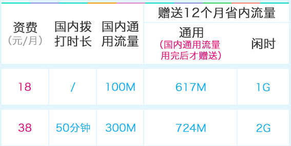 移动38元4g飞享套餐介绍2018年全国版-1
