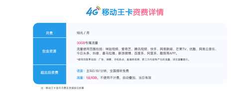移动4G王卡套餐怎么样？移动4G王卡资费标准-1