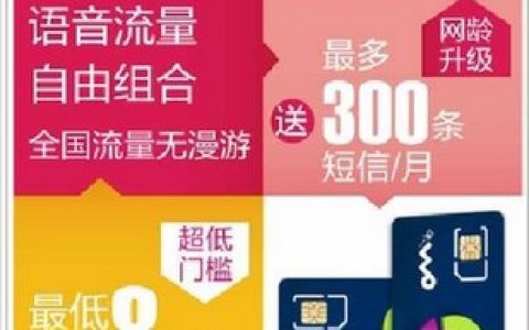 联通最低套餐8元怎么办理2022？
