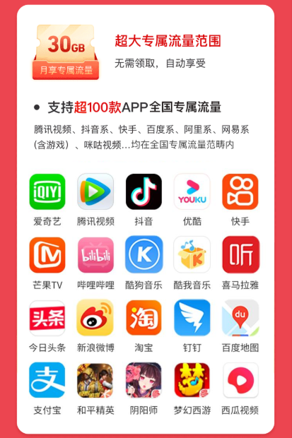 2022中国移动套餐价格表查询-3