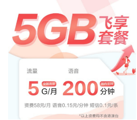 2022移动58元套餐资费详情介绍-1
