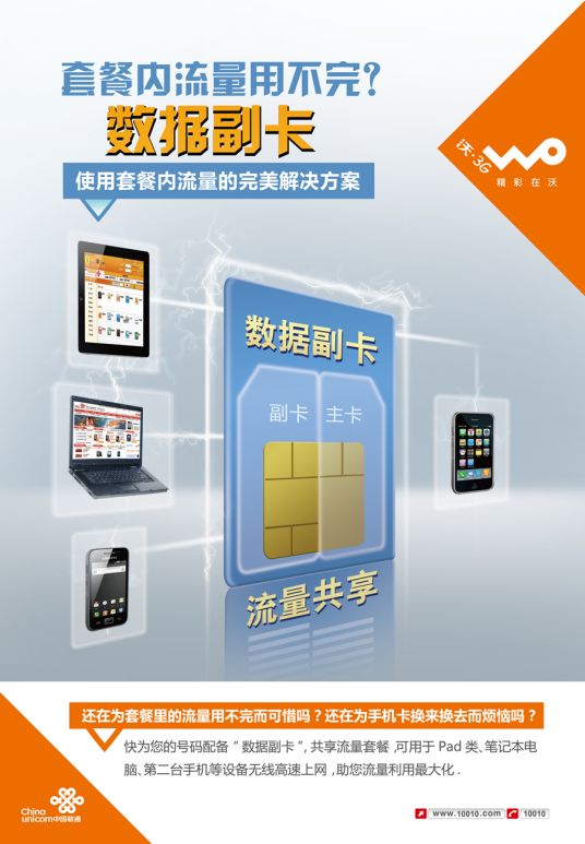 副卡可以办理流量套餐,可以用副卡里的钱抵扣嘛-1