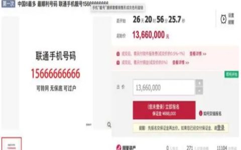 中国最6的手机靓号15666666666上线拍卖 起拍价格贵到离谱