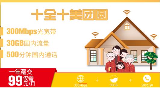 2021年电信融合宽带套餐价格表 月低至68元