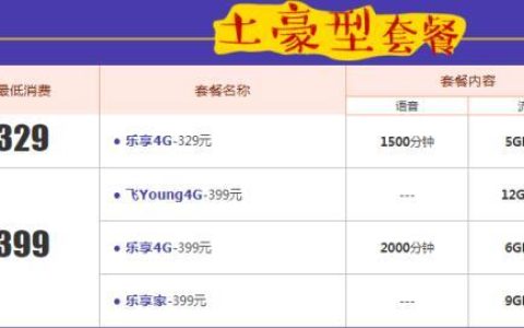 中国电信的资费有哪些，电信15种资费套餐介绍