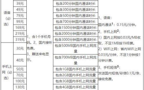 天翼4G积木套餐资费标准2022，29元、39元起