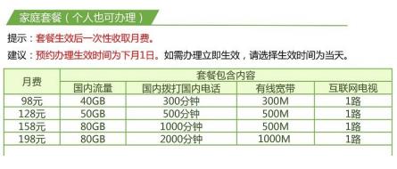 移动家庭套餐资费 98元每月含40GB流量