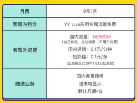 电信YY Live 欢聚卡 每月低至9元