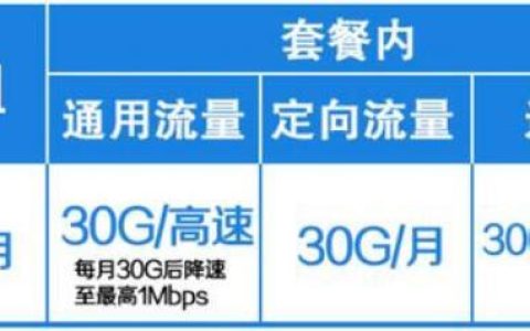 移动38元无限流量套餐是真的吗怎么办