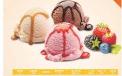 联通冰激凌套餐129元套餐详情和权益