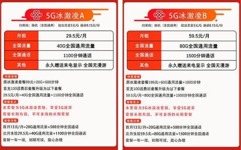 联通冰淇淋套餐升级版来了！99和199元月租套餐免费办理