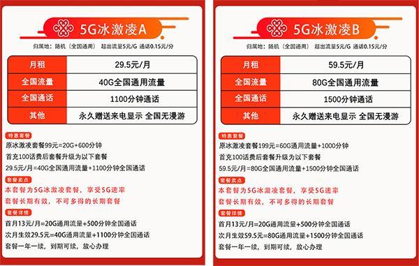 联通冰淇淋套餐升级版来了！99和199元月租套餐免费办理