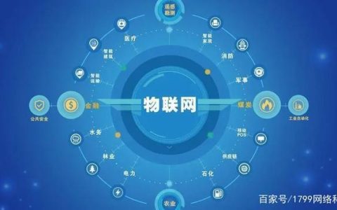 流量不够用,现在用什么卡比较好?这三个点要注意