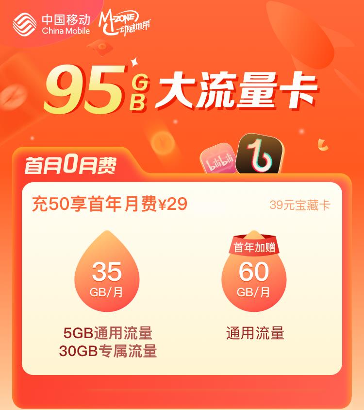 移动花卡宝藏版升级啦！每月29元，超100款APP流量特权