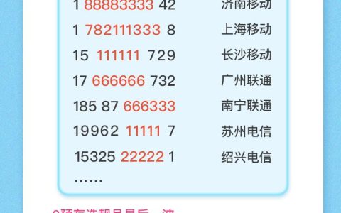 用另一种方式表达你的爱——靓号浪漫情人节