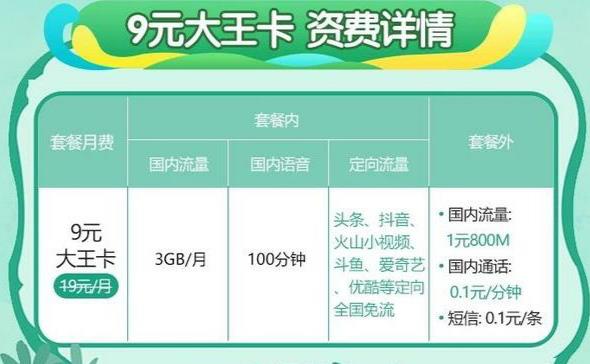 电信流量卡什么套餐比较便宜，而且流量不限