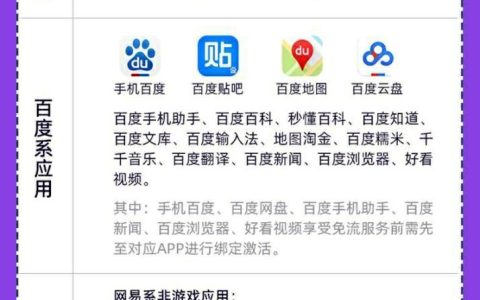 电信星卡19元是不是坑？2023年办卡必须强调这3点