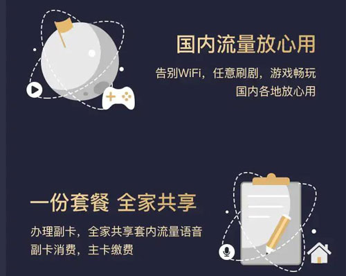 联通冰激凌套餐放心用版怎么收费?