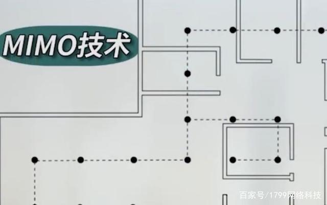 家用宽带网速慢是什么原因？教你一招提速3倍
