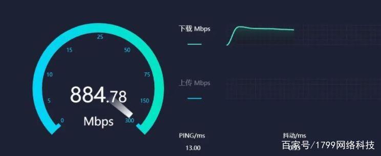 物联卡怎么选？从这五个方面入手