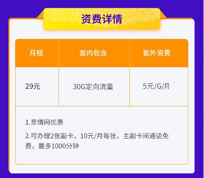电信星卡新套餐和老套餐有什么区别?