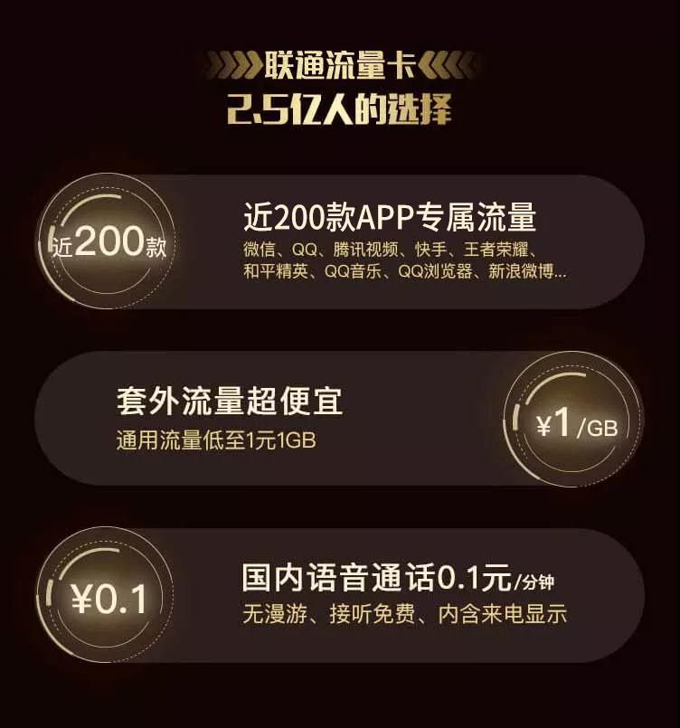 三大运营商推出的不限量卡，1元1G，不限流量
