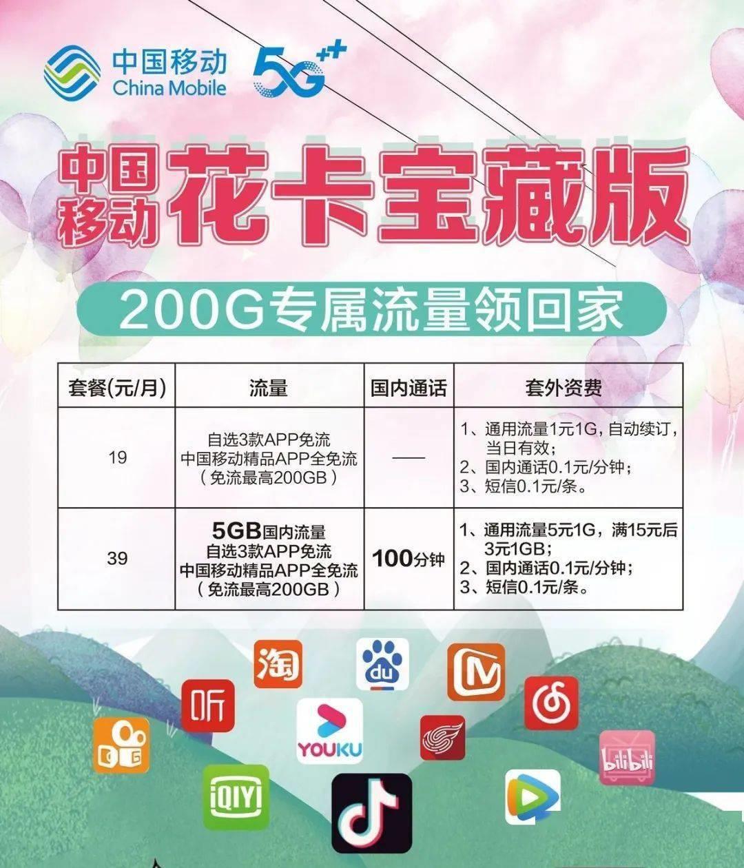 移动花卡怎么样？