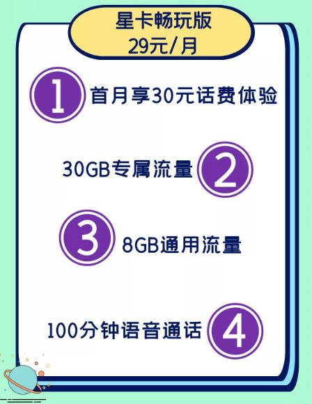 电信星卡全类型套餐详情介绍