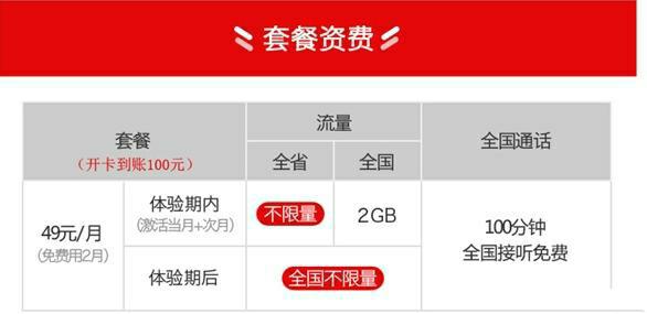 电信流量卡什么套餐比较便宜，而且流量不限