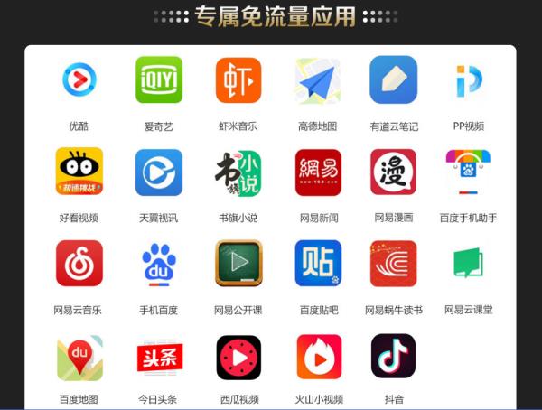 电信大王卡19元套餐怎么样？