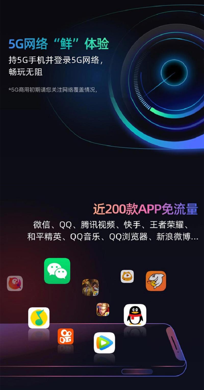 月租19元腾讯王卡专属免流APP如何使用？  一文读懂大王卡省钱攻略