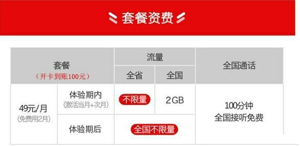 什么样的电信套餐比较便宜，流量不限？
