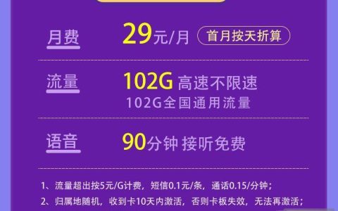 联通小象卡在哪里买 联通小象卡正规办理方式