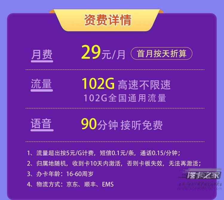联通小象卡在哪里买 联通小象卡正规办理方式