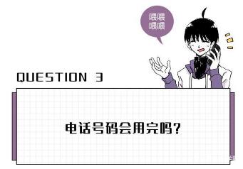 中国有多少座机电话号码？