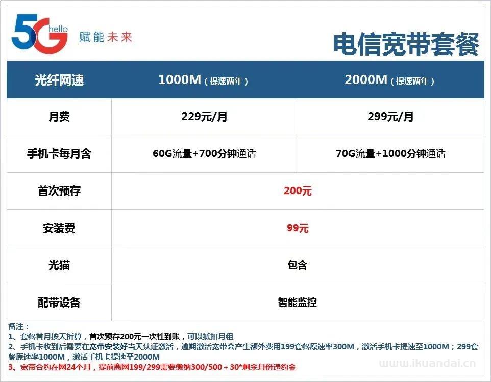 广州电信宽带套餐资费表大全2023