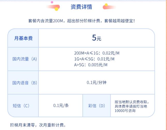 中国电信无忧卡5元