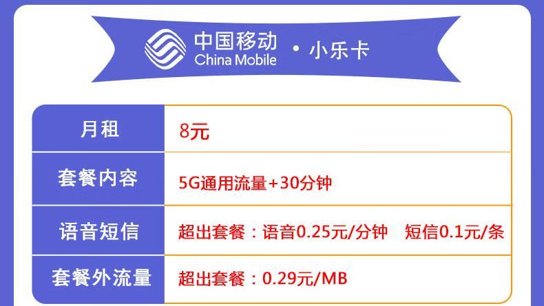 流量卡一般买什么流量，套餐移动小乐卡8元包5G通用流量+30分钟