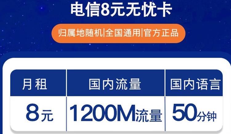 电信无忧卡每月多少流量？5元包200M老人手表卡推荐