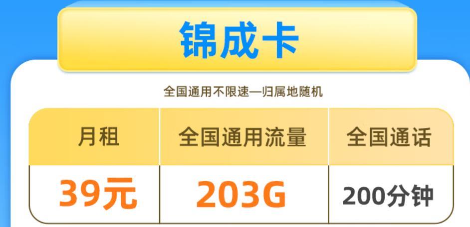 流量卡是电话卡吗？5G锦绣卡和5G金城卡有什么区别