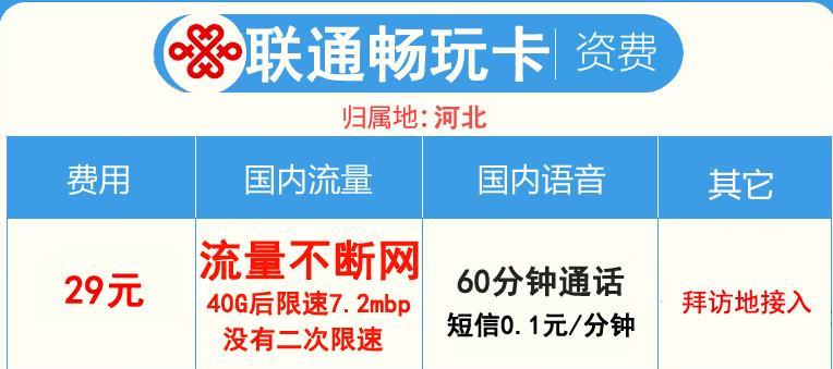 三款29元联通流量卡套餐，首充100元