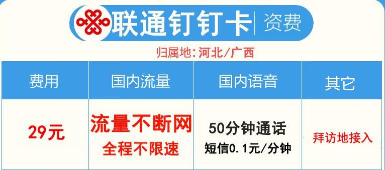 三款29元联通流量卡套餐，首充100元