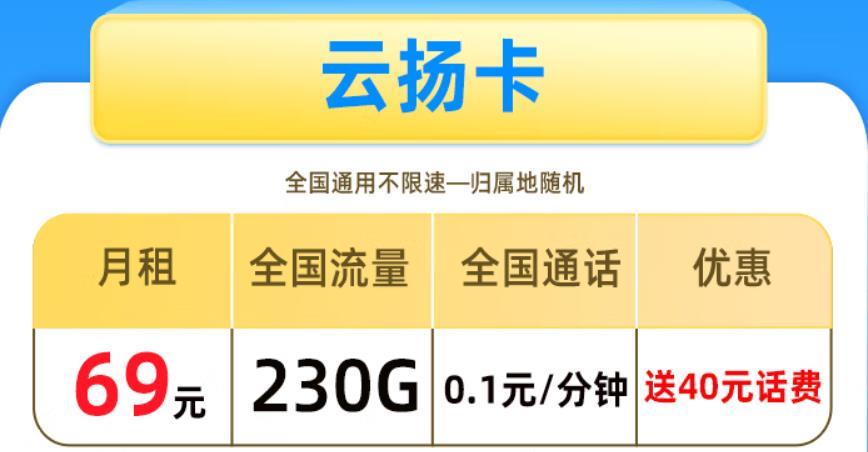 月租49元/月，电信流量卡套餐推荐